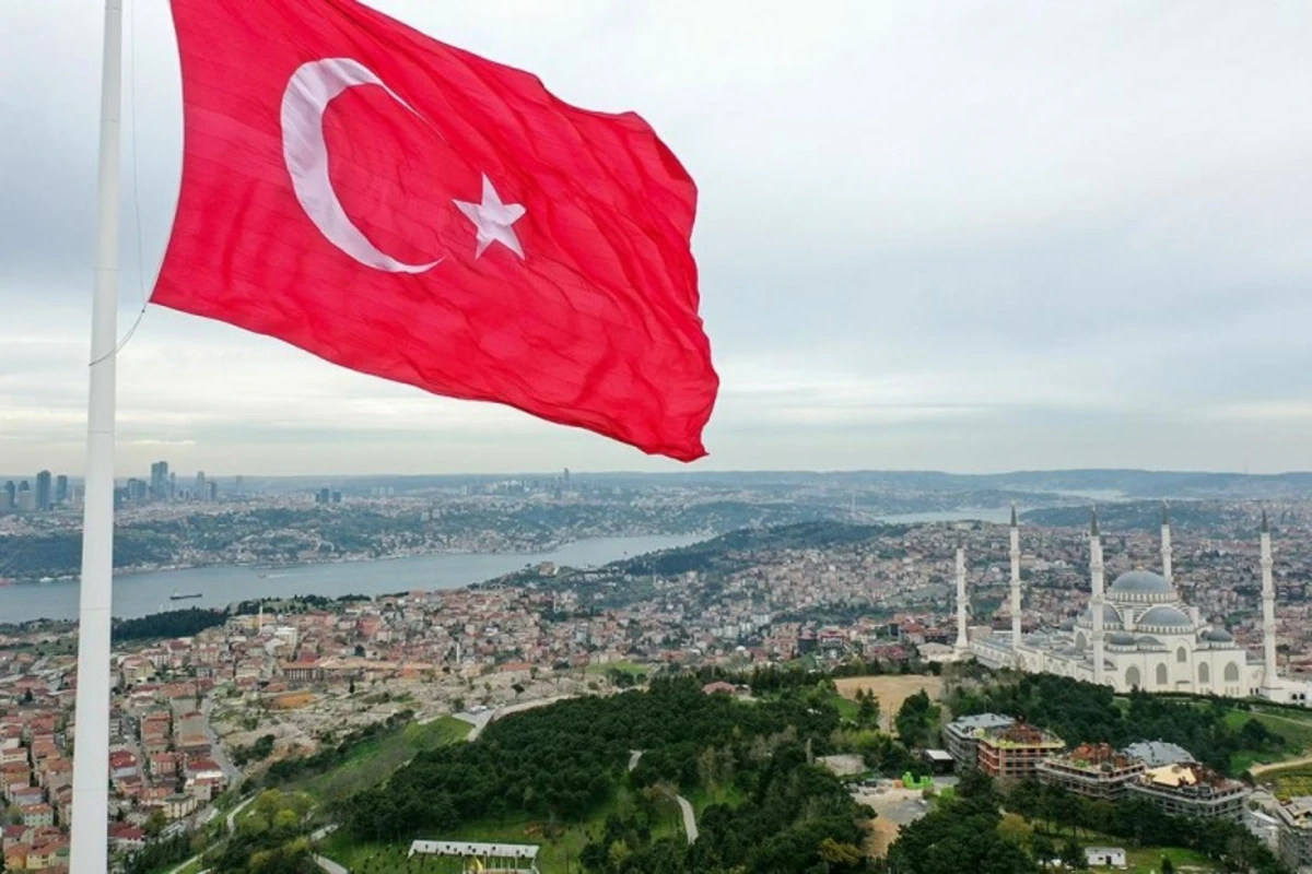Türkiyənin İQ-sü ən yüksək şəhərləri - SİYAHI Türkiyənin İQ-sü ən yüksək şəhərləri - SİYAHI
