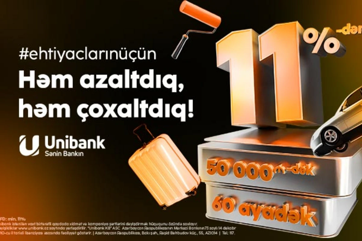Unibank kredit faizini aşağı saldı, kredit məbləğini və müddəti artırdı!