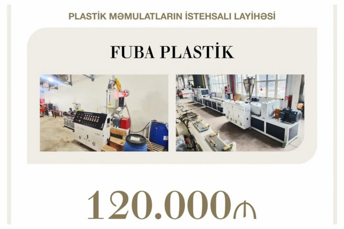 Azərbaycanda plastik məmulatların istehsalına güzəştli kredit ayrılıb - FOTO