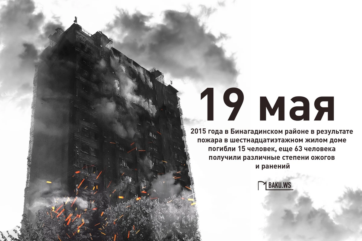 Со дня ужасного пожара в Баку минуло 9 лет