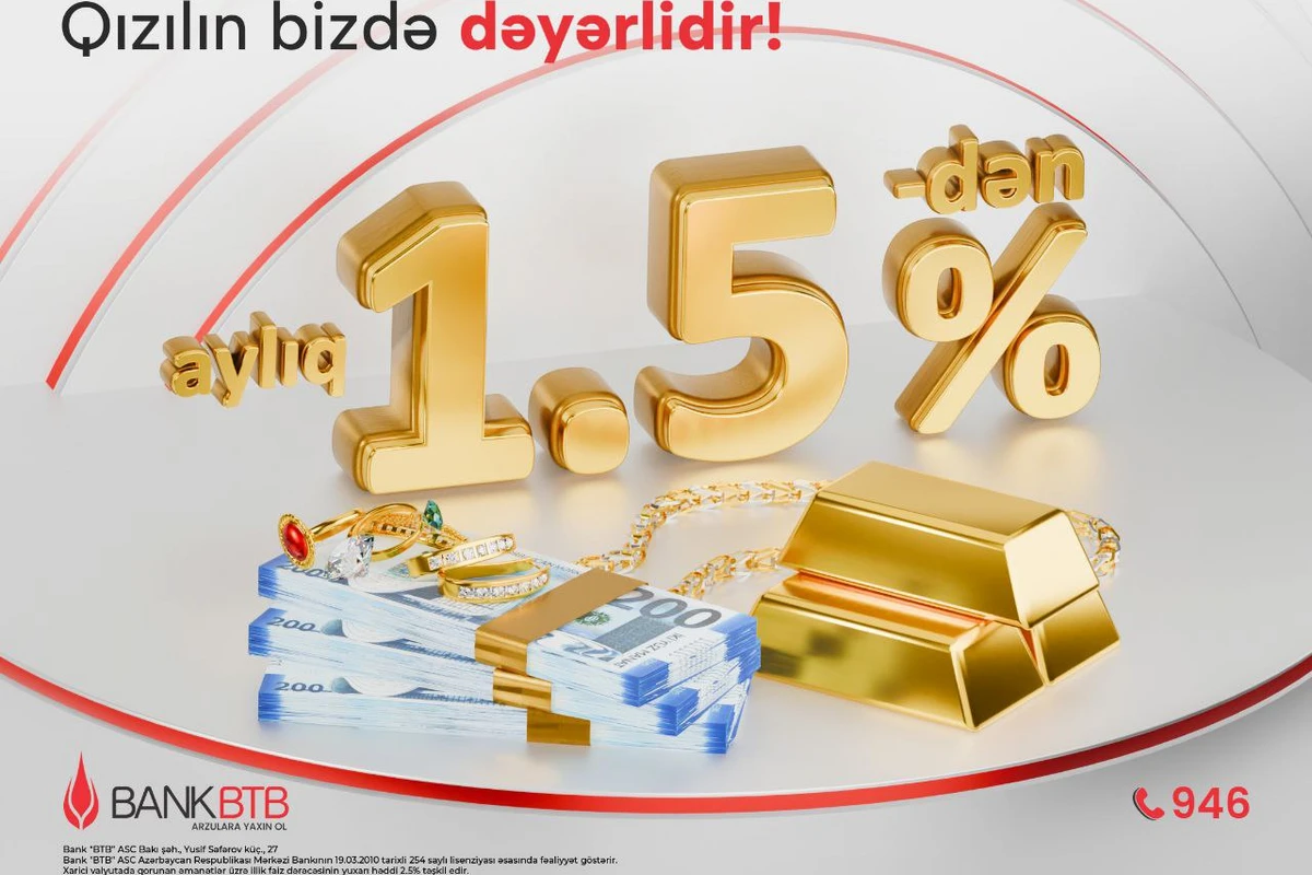 Bank BTB-də Lombard krediti