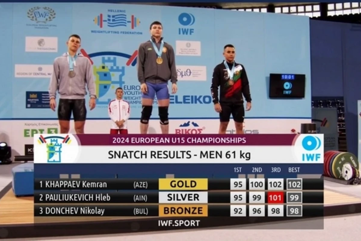Azərbaycanlı atlet Avropa birinciliyində üç qızıl medal qazanıb