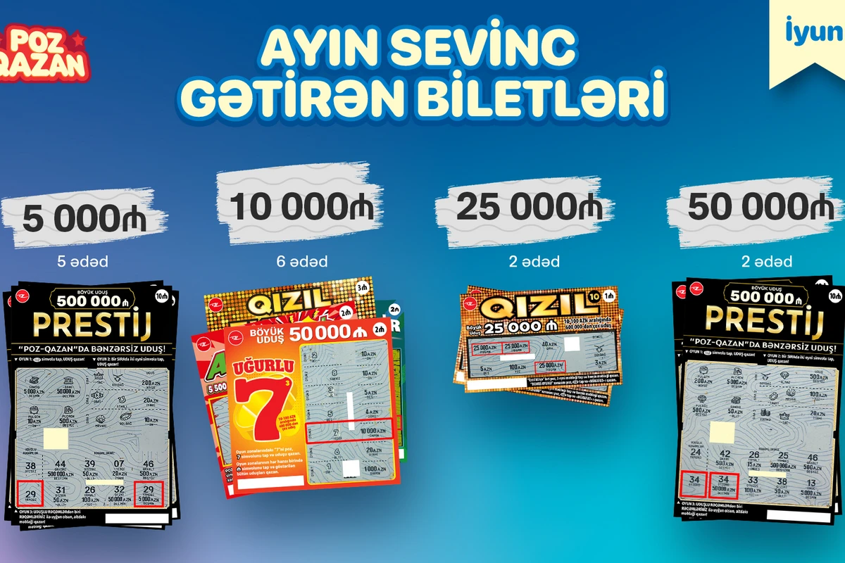 “Poz-Qazan” iyunda 15 böyük uduş qazandırıb