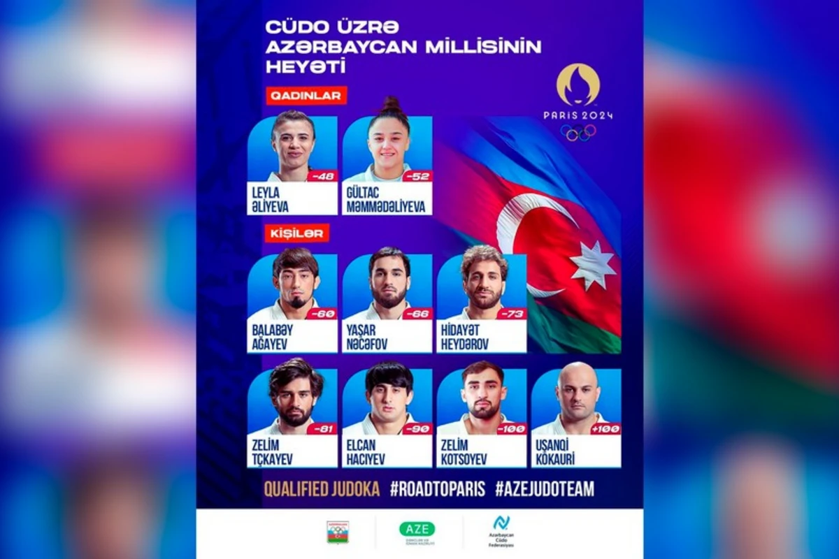 Paris 2024: Cüdo üzrə Azərbaycan millisinin heyəti açıqlanıb Paris 2024: Cüdo üzrə Azərbaycan millisinin heyəti açıqlanıb
