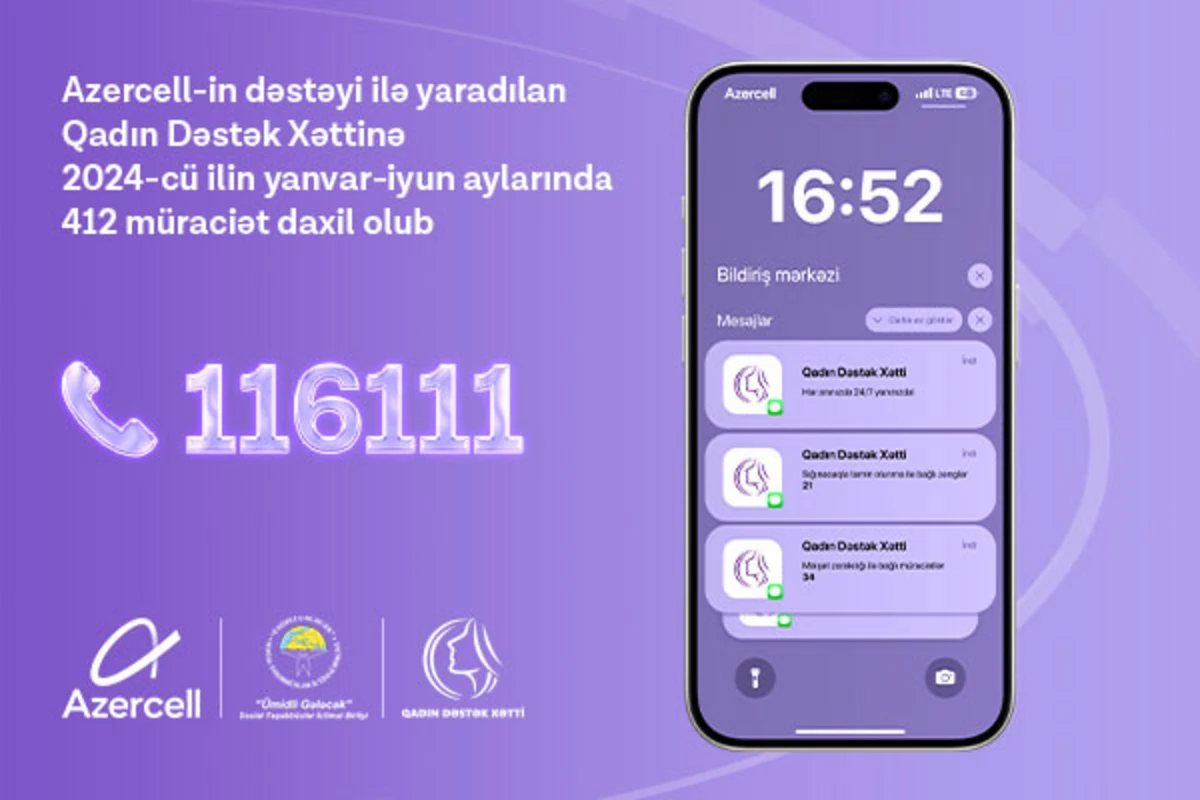 “Qadın Dəstək Xətti”nə ilk yarım ildə 412 müraciət daxil olub “Qadın Dəstək Xətti”nə ilk yarım ildə 412 müraciət daxil olub