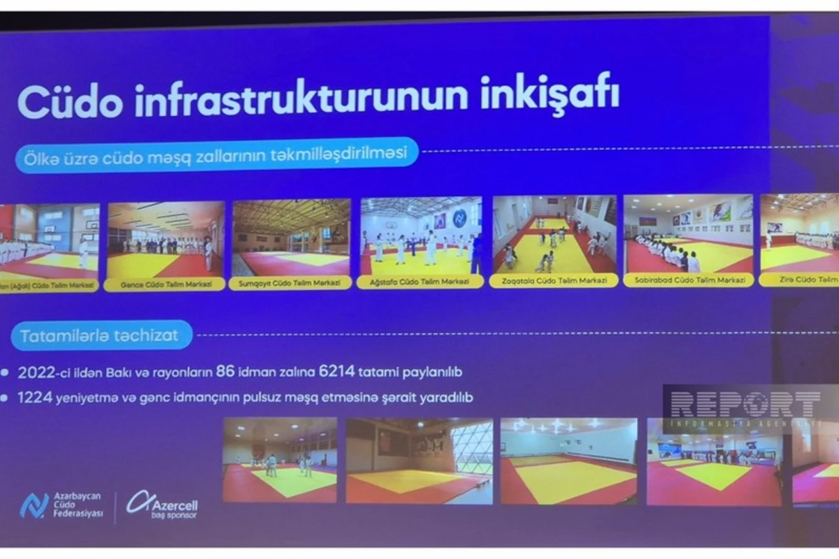 Cüdo Federasiyası iki il ərzində 86 idman zalına 6214 tatami paylayıb