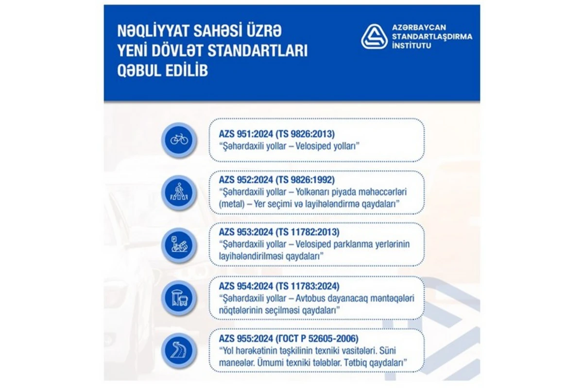 Azərbaycanda nəqliyyat sahəsi üzrə yeni dövlət standartları qəbul edilib