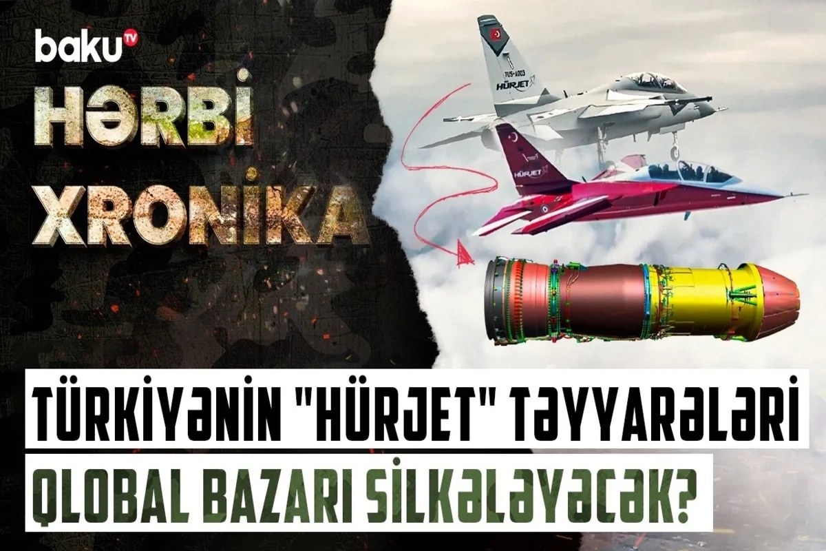 Azərbaycan niyə Hürjet almır? - Pərdəarxası səbəblər və planlar