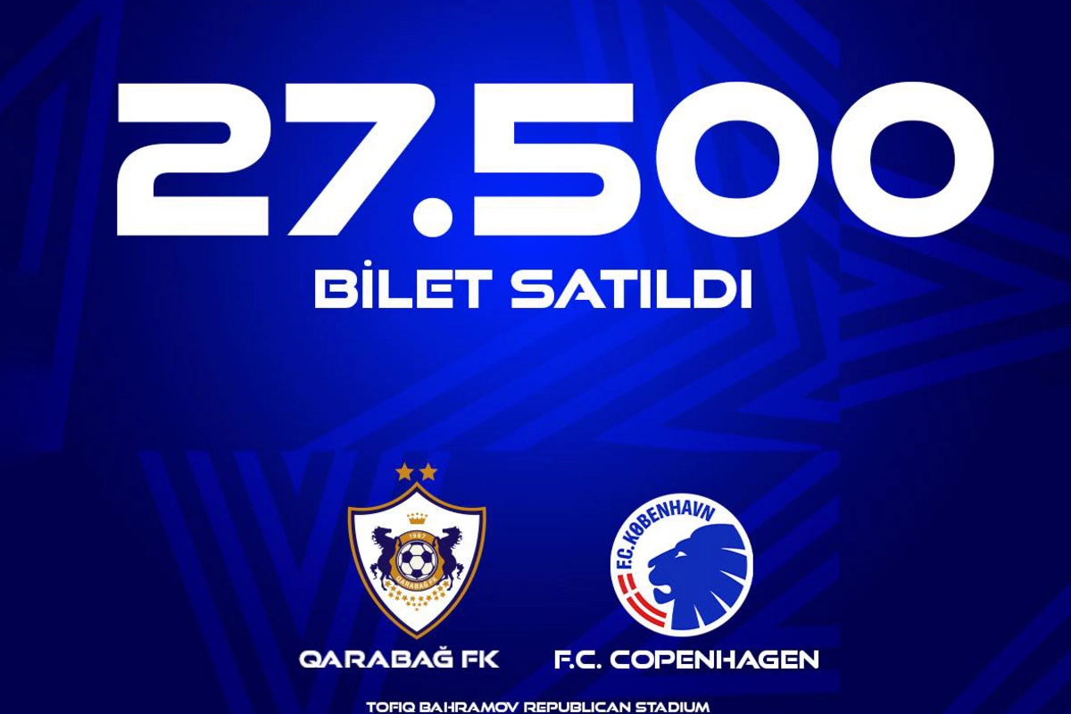 Çempionlar Liqası: Qarabağın oyununa 27 500 bilet satılıb