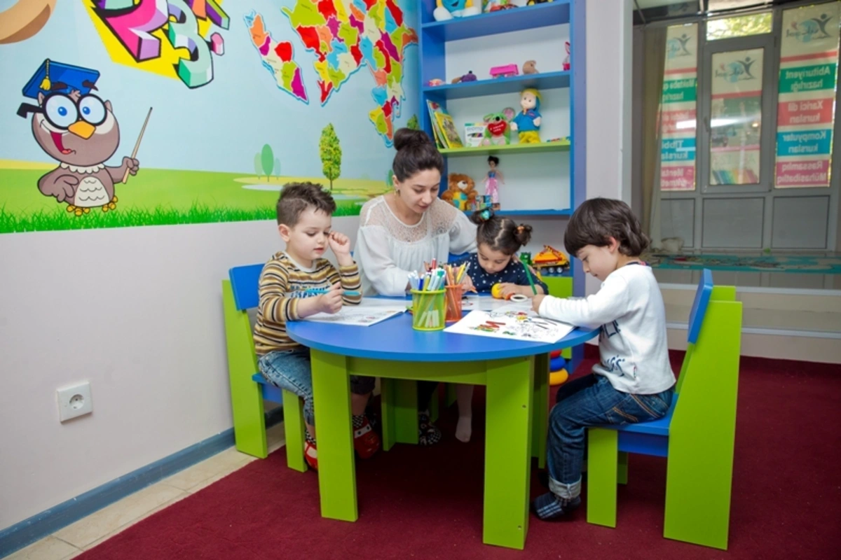 Bağçalarda işləyən tərbiyəçilərin diaqnostik qiymətləndirilməsi nə vəd edir? Bağçalarda işləyən tərbiyəçilərin diaqnostik qiymətləndirilməsi nə vəd edir?