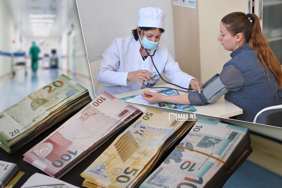 Кто освобожден от уплаты обязательного медицинского страхования в Азербайджане?