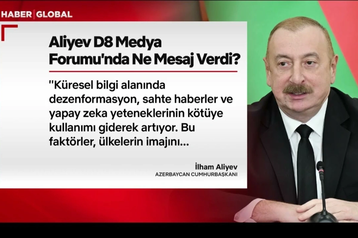 Haber Global подготовил сюжет об обращении Президента Ильхама Алиева к участникам Медиафорума D-8