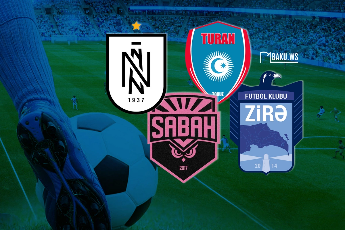 Aboubakardan sonra Azərbaycana yeni superulduz gəlir? - Yerli klublar qış transferi hədəflərini açıqladı