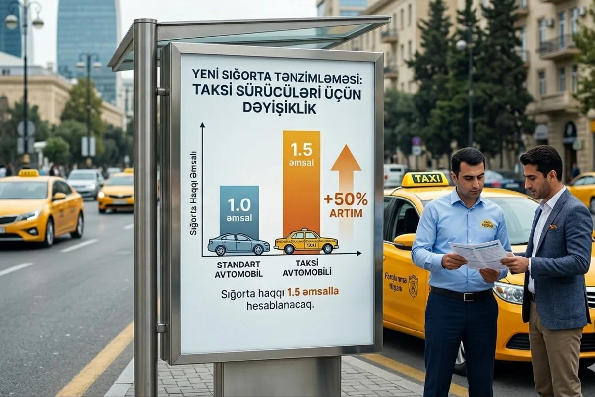 Taksi sahiblərinin NƏZƏRİNƏ: Avtomobil sığortası ilə bağlı VACİB QƏRAR