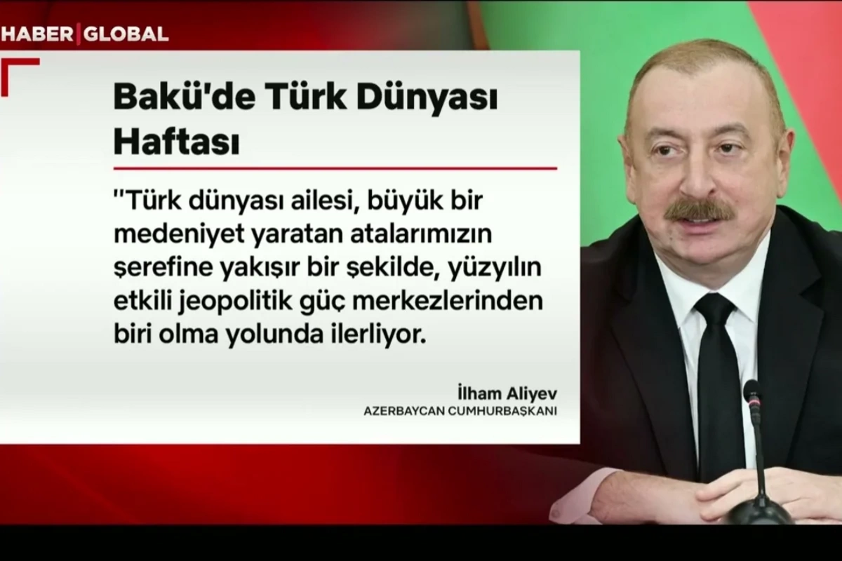 İlham Əliyev: Türk dünyası nüfuzlu geosiyasi güc mərkəzlərindən birinə çevrilir - Haber Globalın süjeti