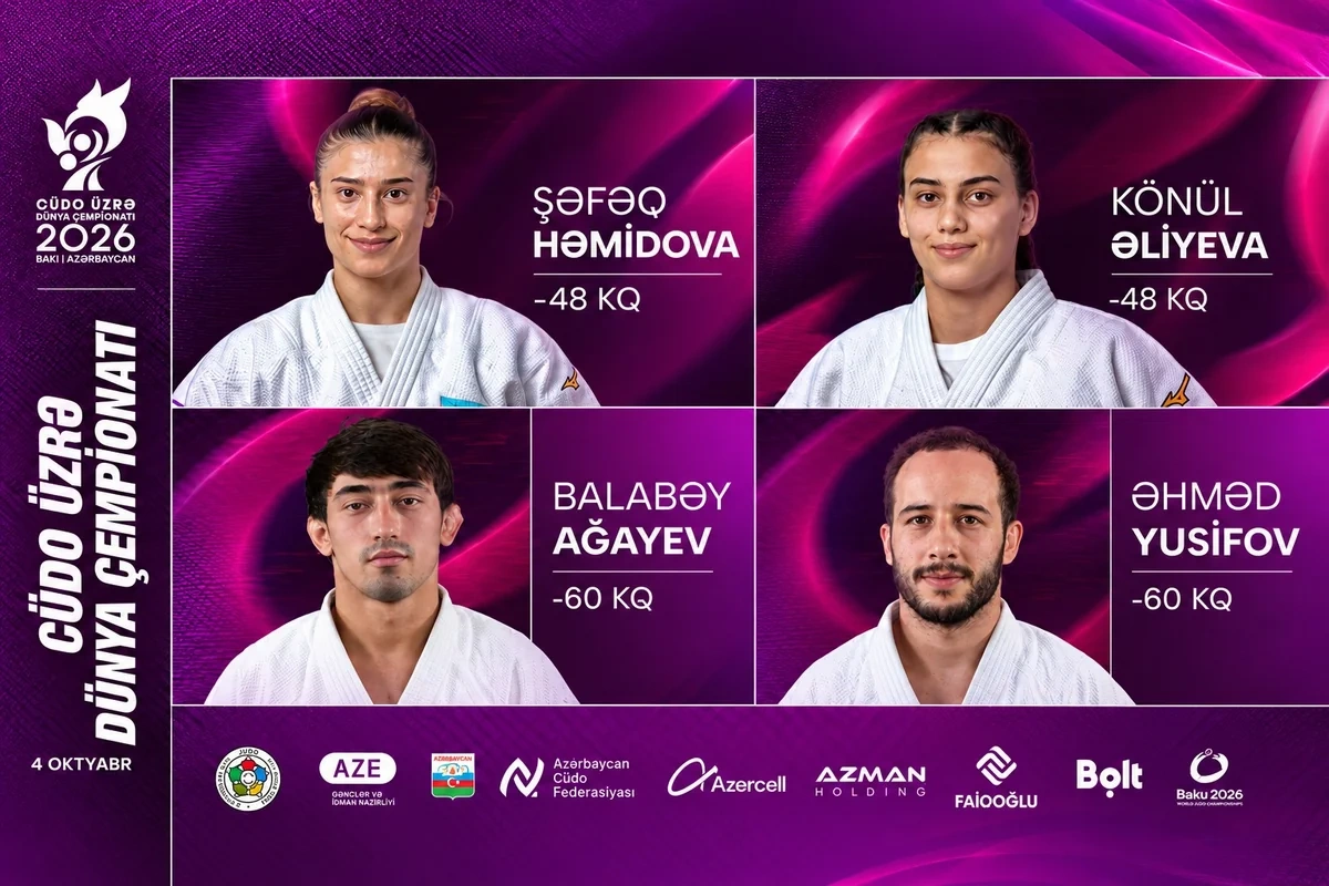At the World Championship, four Azerbaijani judokas enter the competition today