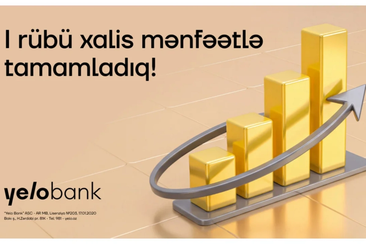 Yelo Bank ilk rübdə faiz gəlirlərini 25 % artırıb