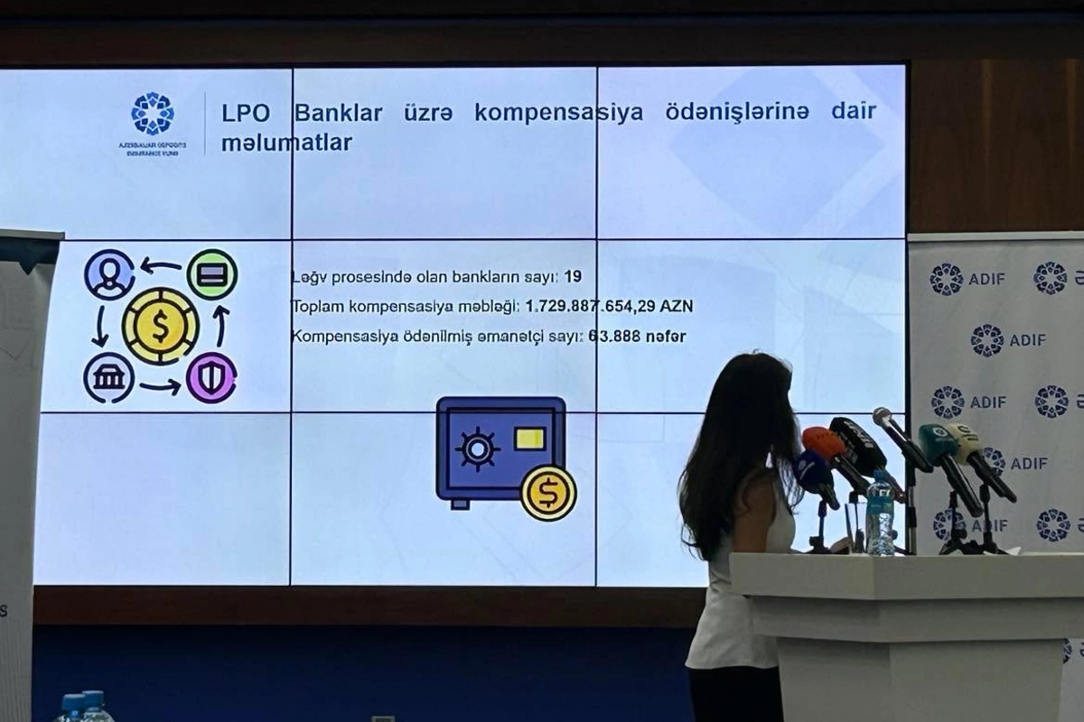 Ləğv prosesində olan bankların sayı açıqlandı