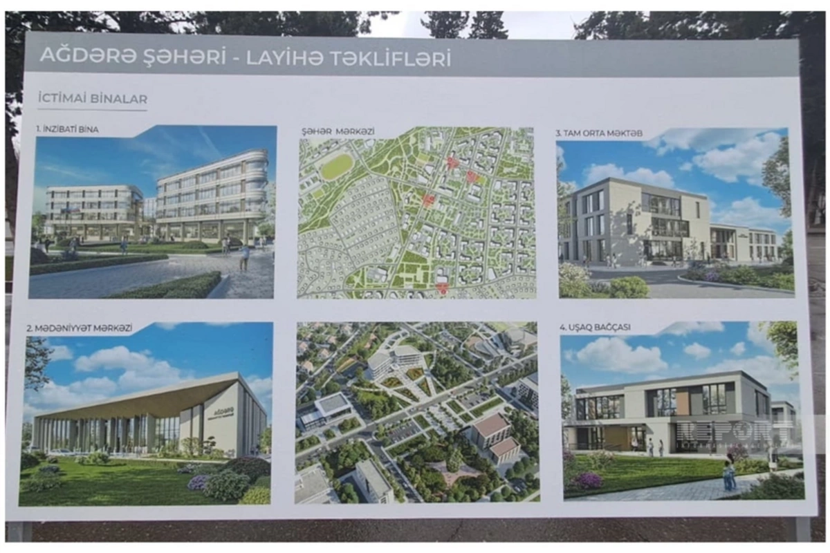 Ağdərə şəhərinin Baş planı hazırdır