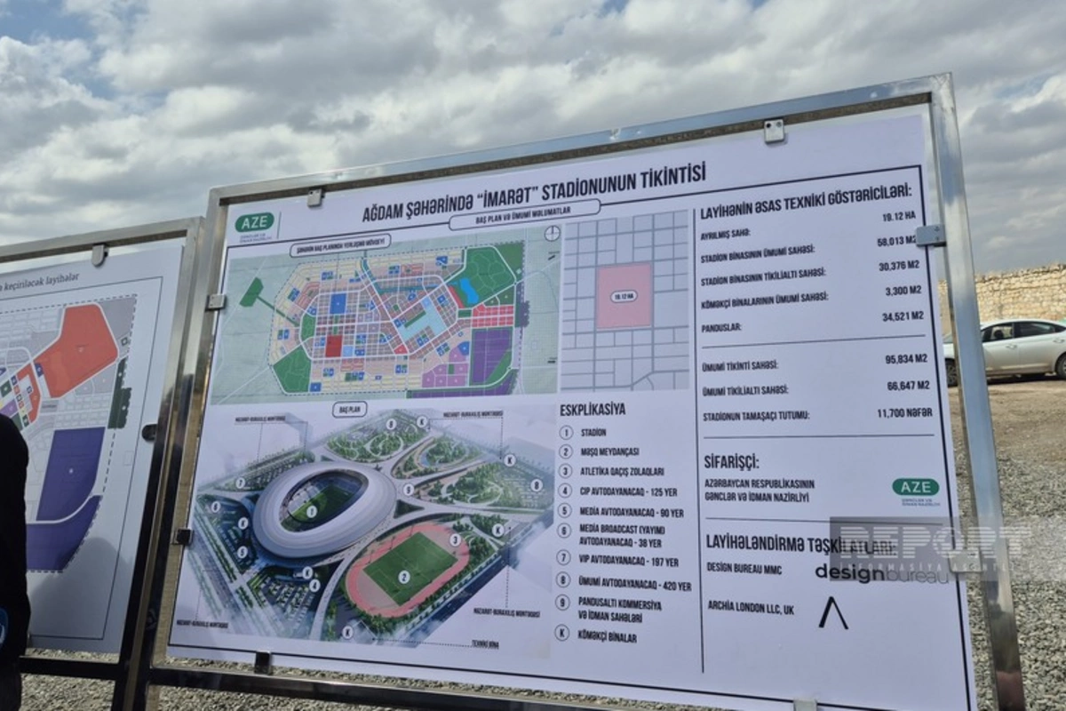 Qarabağ klubunun üzvləri İmarət Kompleksində gedən işlərlə tanış olublar Qarabağ klubunun üzvləri İmarət Kompleksində gedən işlərlə tanış olublar