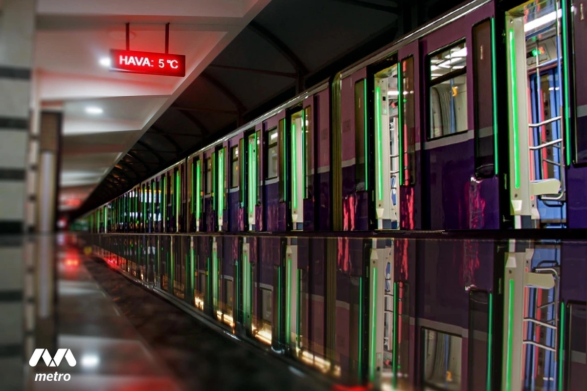 Metrodan istifadə edənlərin NƏZƏRİNƏ