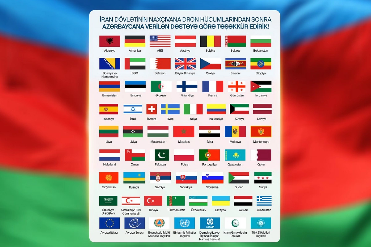 Международное сообщество выразило полную поддержку Азербайджану после атаки иранских дронов на Нахчыван