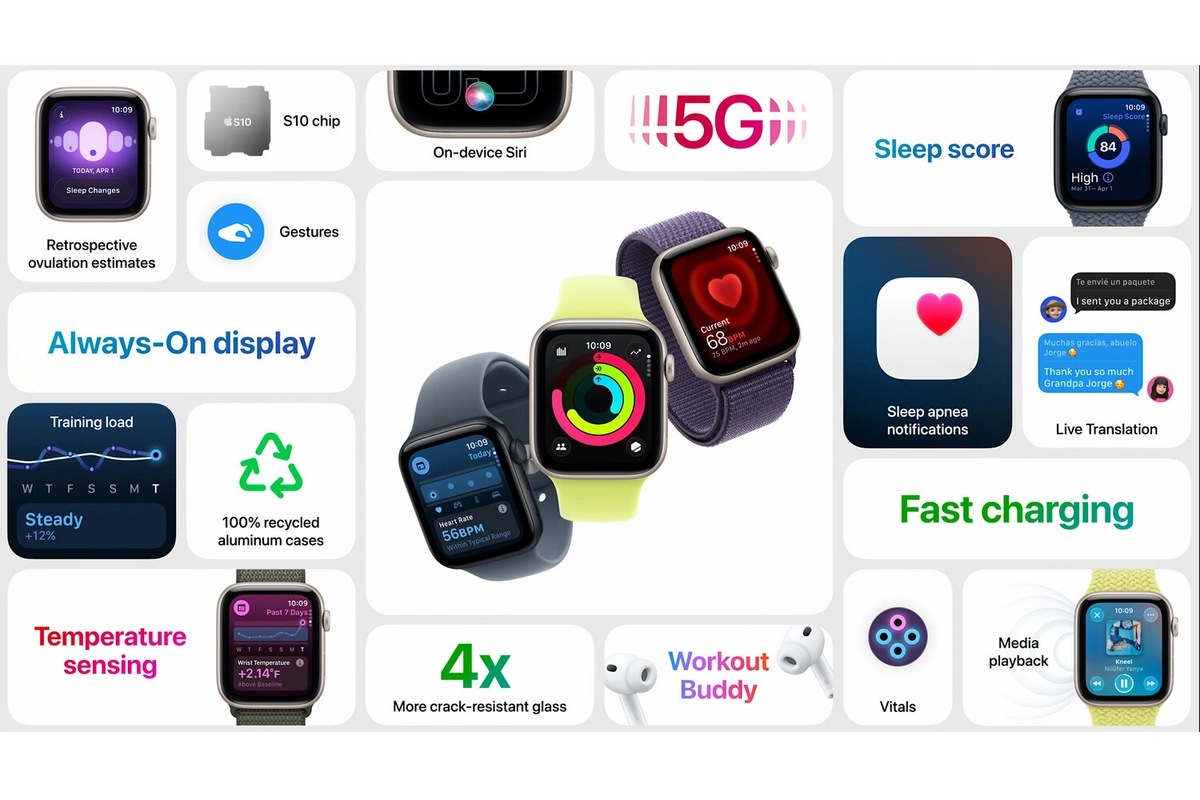 Apple меняет правила игры: представлены дешевые часы Watch SE 3