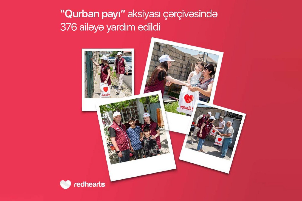Qurban payı aksiyası çərçivəsində 376 ailəyə yardım edildi Qurban payı aksiyası çərçivəsində 376 ailəyə yardım edildi