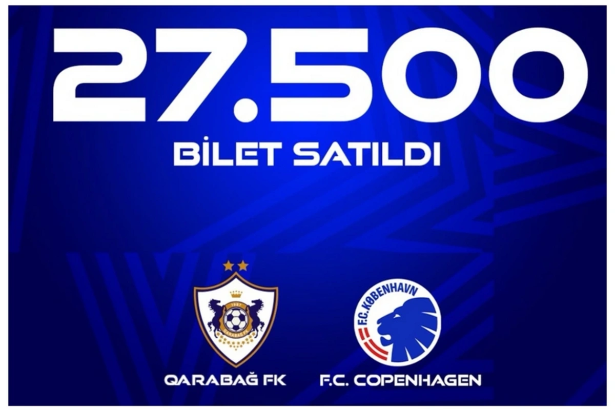 Çempionlar Liqası: Qarabağın oyununa 27 500 bilet satılıb