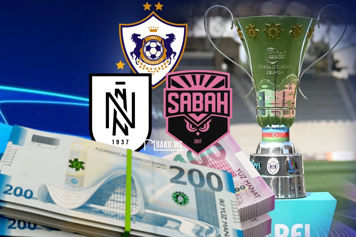 Azərbaycan klubları futbolçulara bu qədər MAAŞ VERİR - Neftçi 18 milyon, Qarabağ 13...