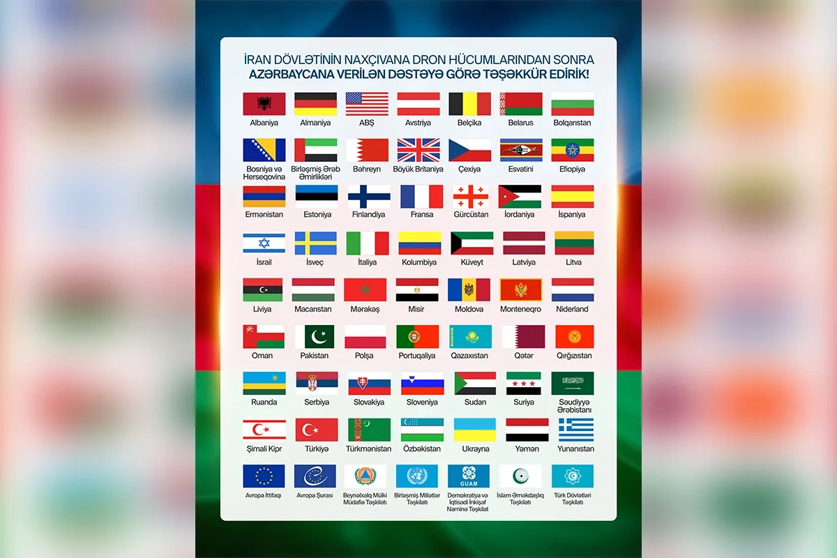 Международная общественность осуждает дроновые атаки Ирана на территорию Азербайджана