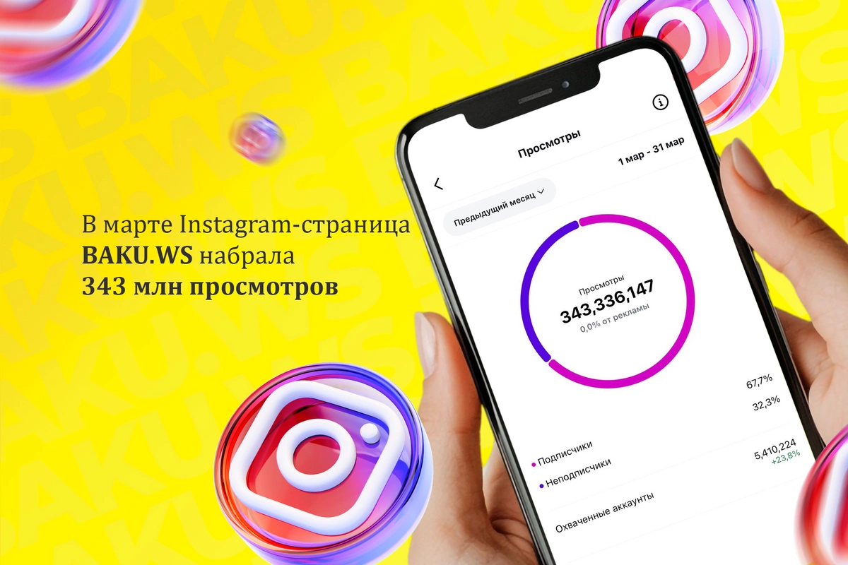 В марте Instagram-страница BAKU.WS набрала 343 млн просмотров