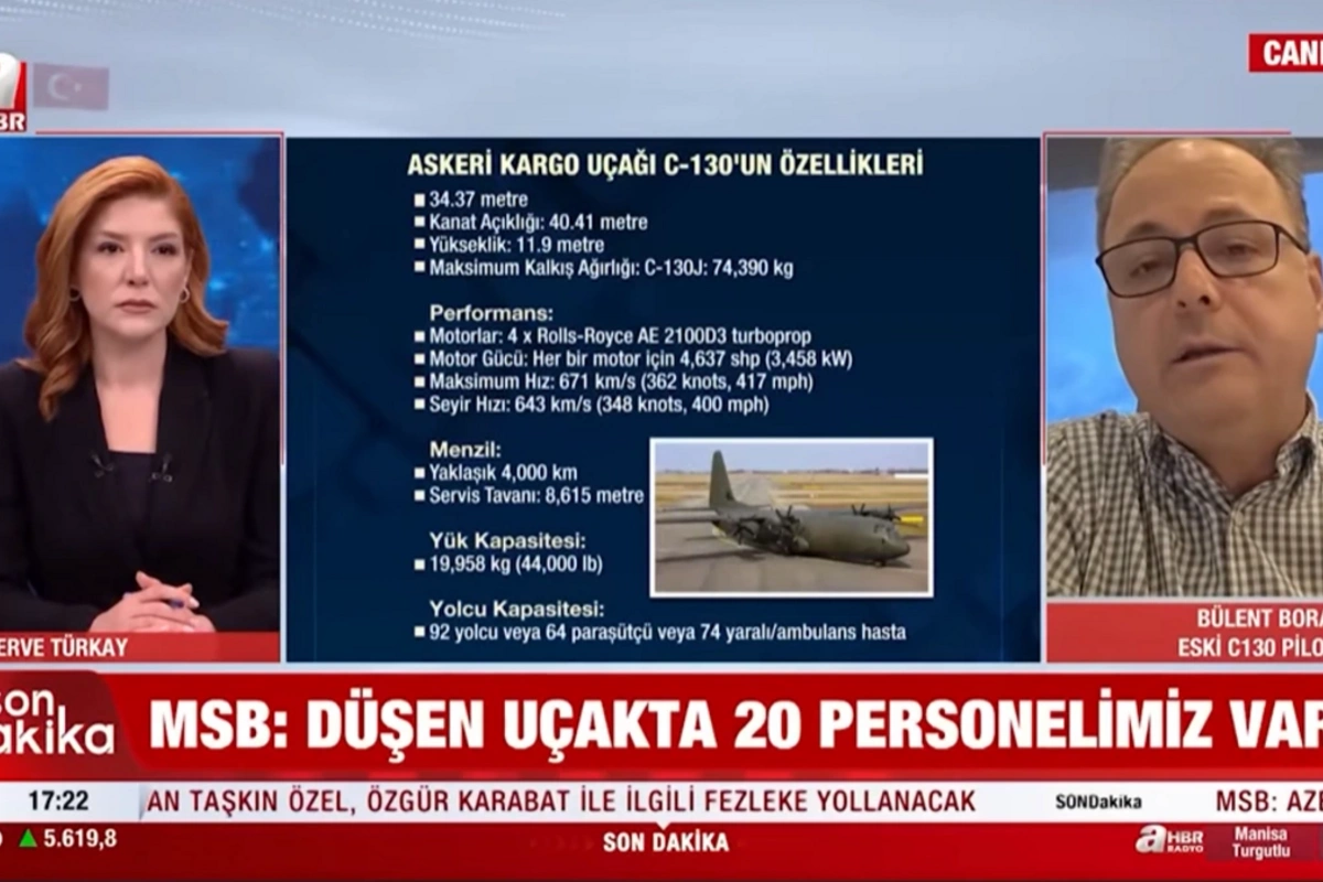 Почему турецкий самолёт разбился в Грузии: версия пилота C-130