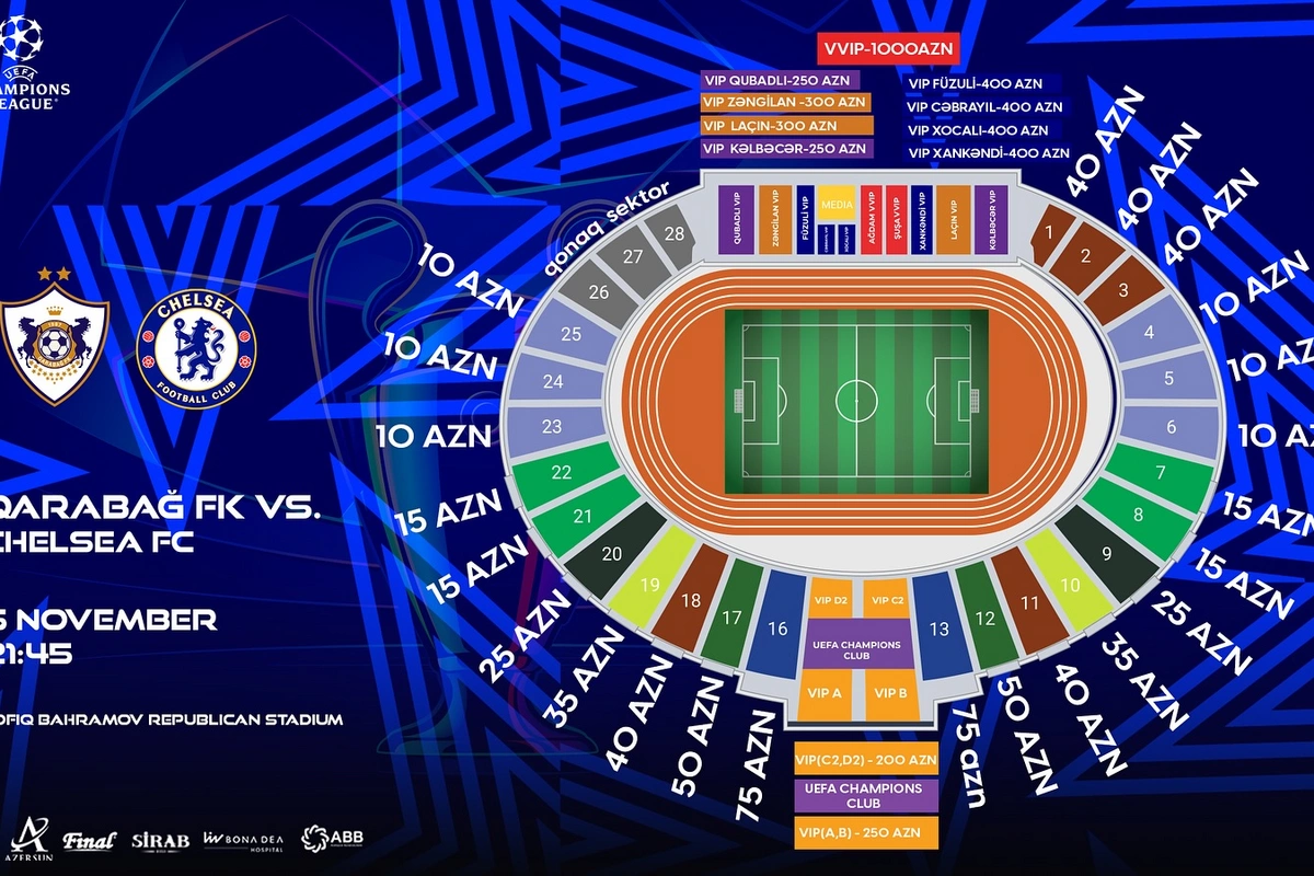 Qarabağ - Çelsi oyununa satılan biletlərin sayı məlum olub Qarabağ - Çelsi oyununa satılan biletlərin sayı məlum olub