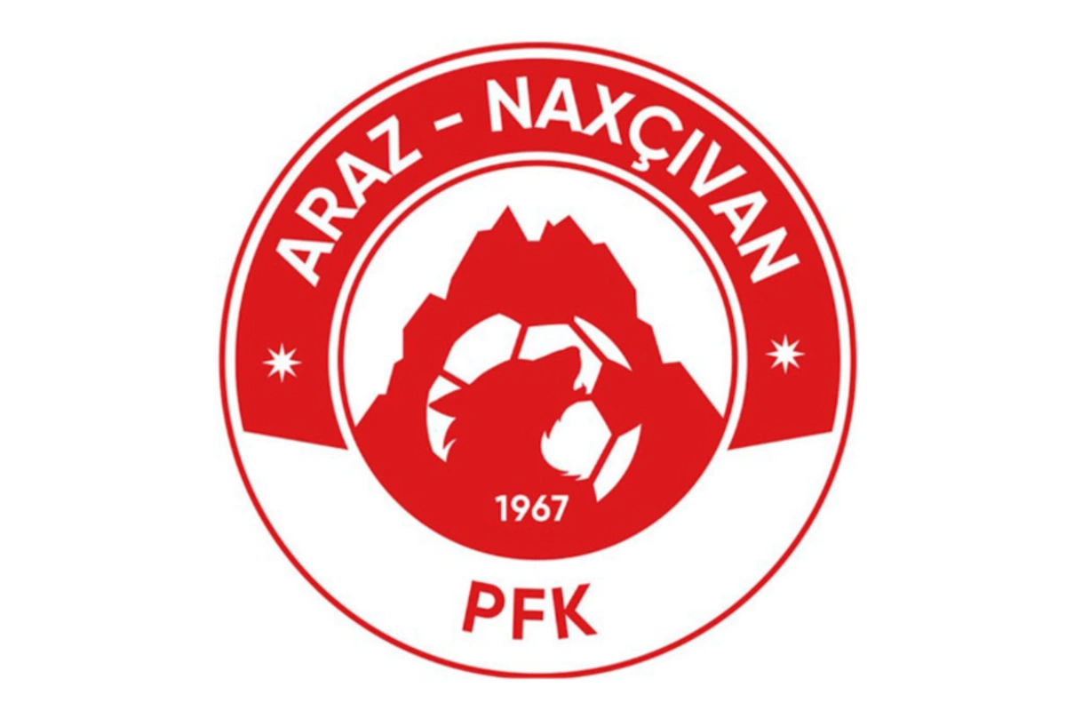 Araz-Naxçıvanın UEFA Çempionlar Liqasında yer aldığı səbət müəyyənləşib
