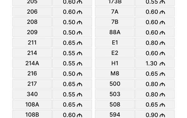 Bakı və paytaxtətrafı marşrut avtobuslarda YENİ QİYMƏTLƏR müəyyənləşib