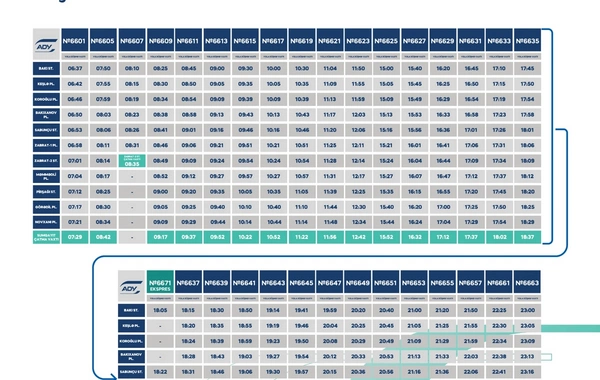 Будут внесены изменения в расписание поездов Абшеронской кольцевой железной дороги