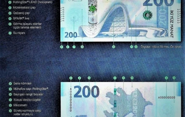 Mərkəzi Bank yeni əskinasları təqdim etdi - FOTO