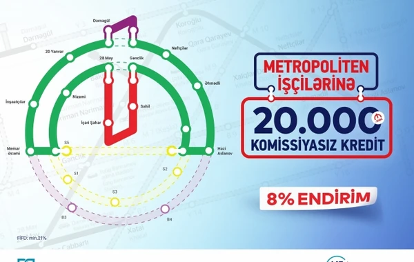 Bank of Baku-dan Metropoliten işçilərinə 20.000 AZN-dək KOMİSSİYASIZ kredit və 8% ENDİRİM!