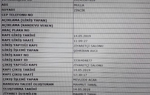 Türkiyə parlamentində terrora cəhd – FOTO