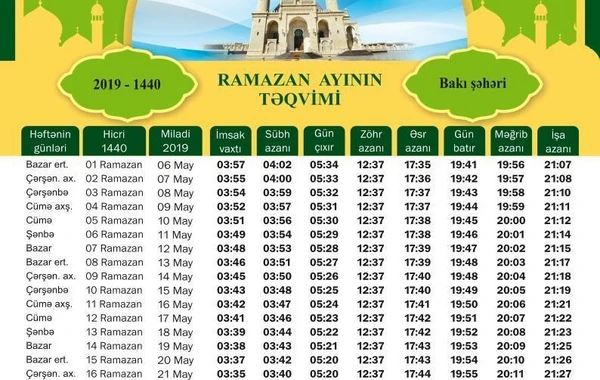 Ramazanın 27-ci gününün duası: imsak və iftar vaxtı