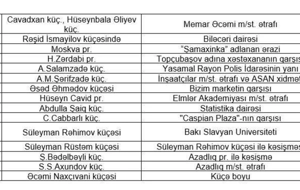 Адреса, где не стоит парковать автомобили - будут эвакуировать - ФОТО