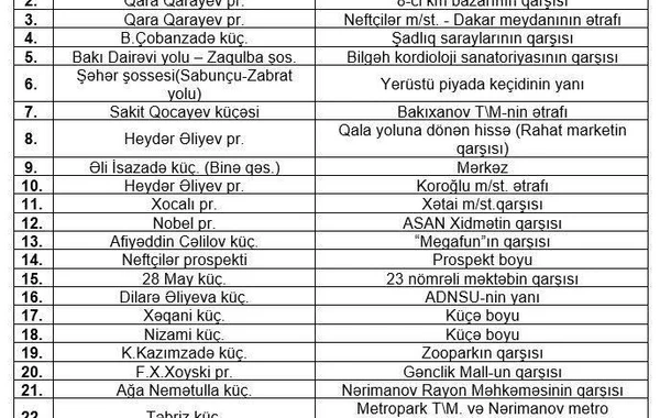 Адреса, где не стоит парковать автомобили - будут эвакуировать - ФОТО