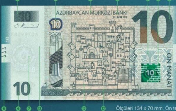Yeni 10 manatlıqlar problem yaratdı
