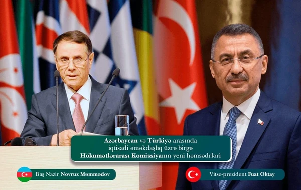 Azərbaycan-Türkiyə Birgə Hökumətlərarası Komissiyasının iclası keçiriləcək