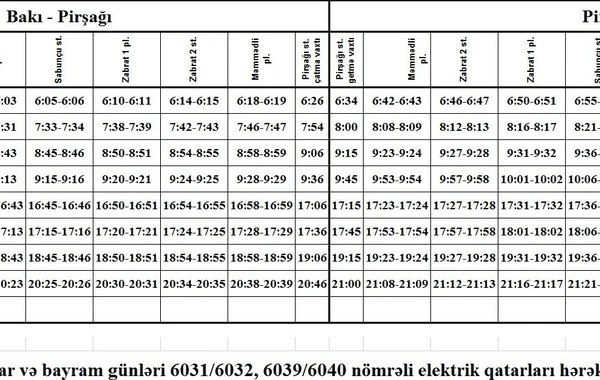 Bakı-Pirşağı dəmir yolu xətti ilə sərnişin daşımalarına başlanılır - CƏDVƏL