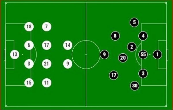 "Sevilya" - "Qarabağ" oyunu başlayıb