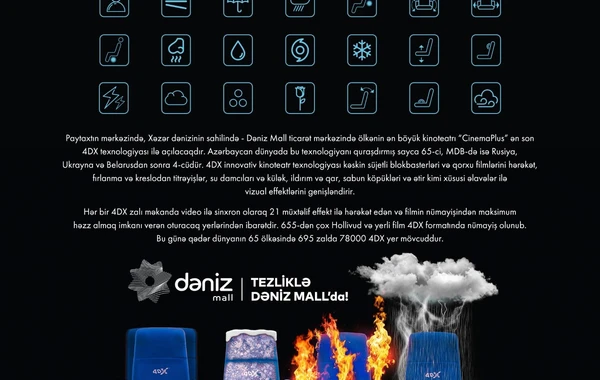 Заур Дарабзаде: В ТЦ "Dəniz Mall" кинотеатр "CinemaPlus" представит технологию 4DX - ВИДЕО