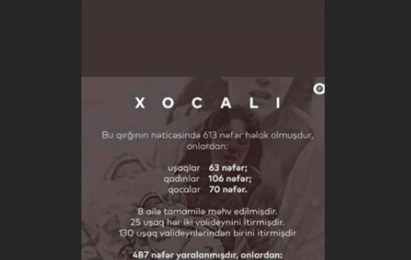 Məşhurların Xocalı paylaşımları - FOTO