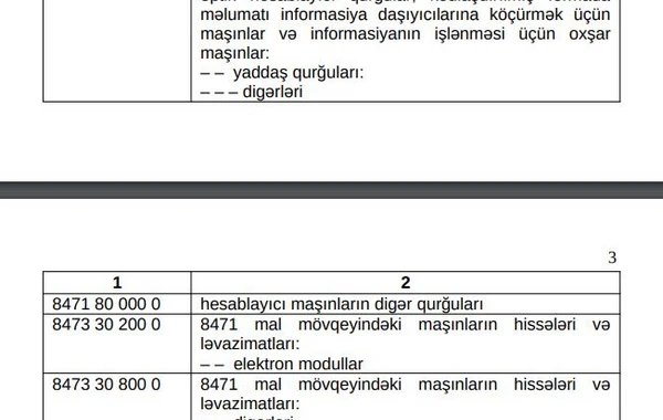 Azərbaycana idxal olunan bu məhsullar gömrük rüsumundan azad edildi - SİYAHI